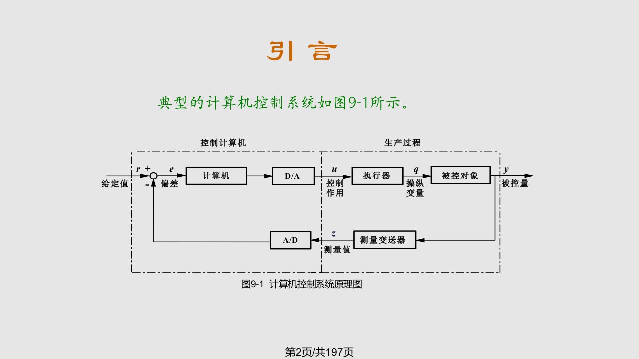 数字控制器设计数字PID标准算式