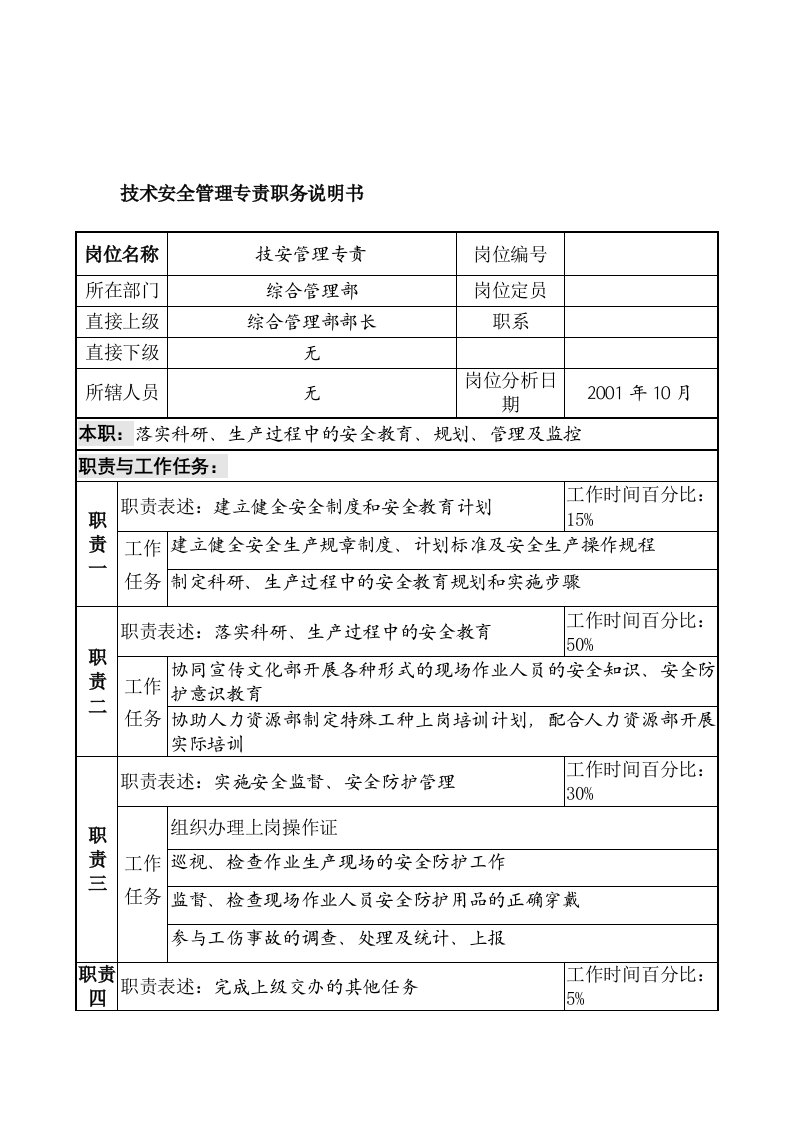 航材院综合管理部技术安全管理专责职务说明书