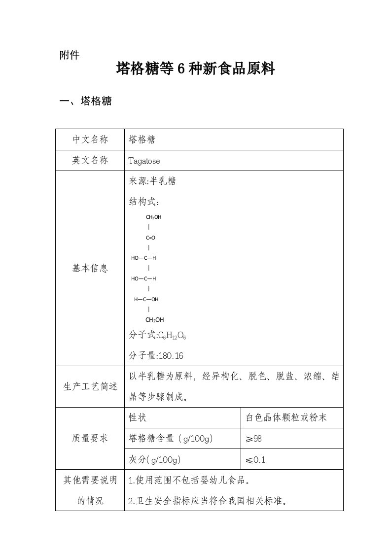 卫生部2014年10号公告关于塔格糖的