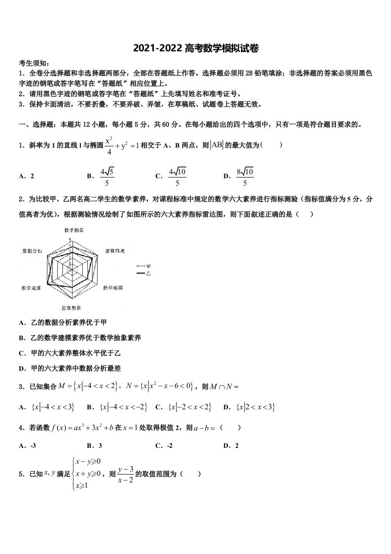 2022年陕西省咸阳市礼泉县高三3月份模拟考试数学试题含解析