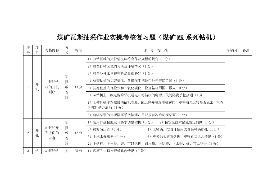 1煤矿瓦斯抽采