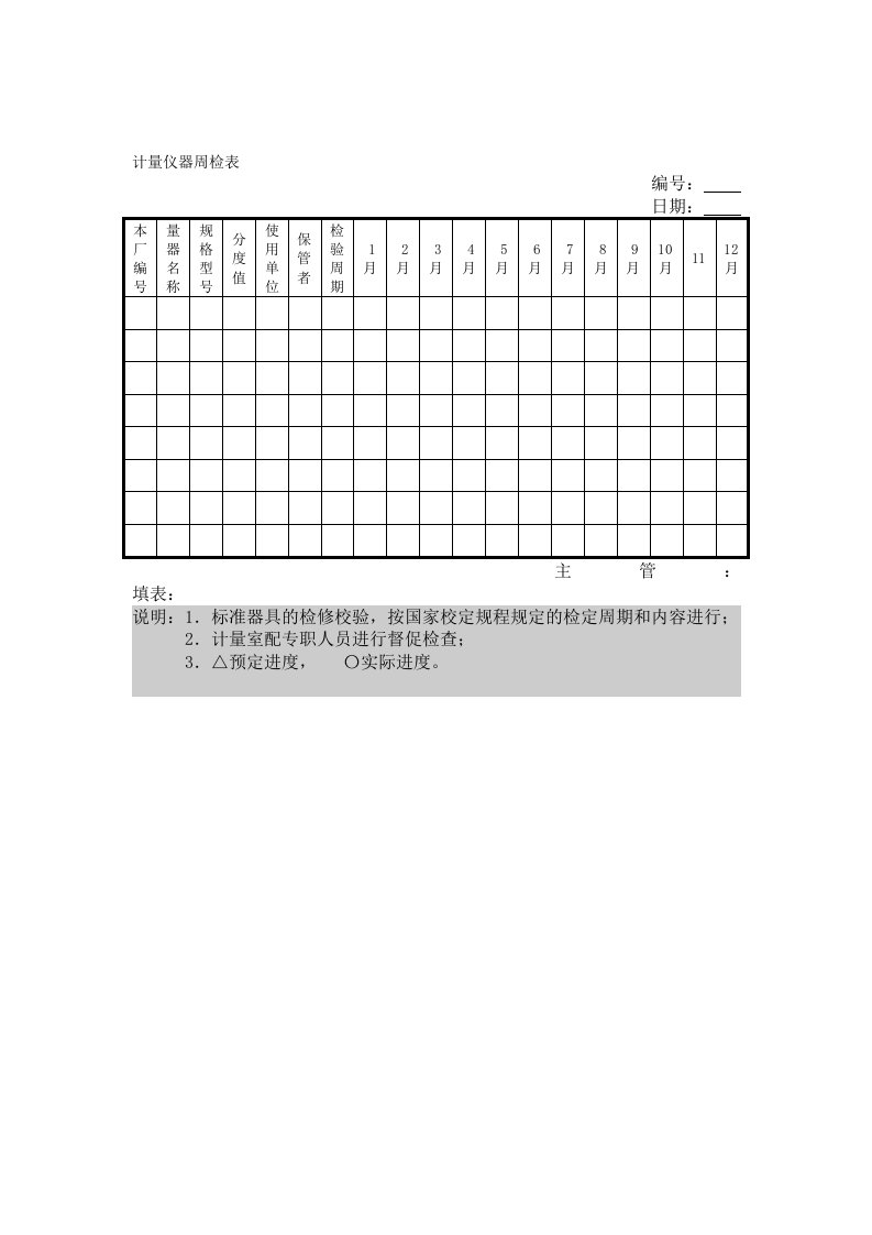 计量仪器周检表