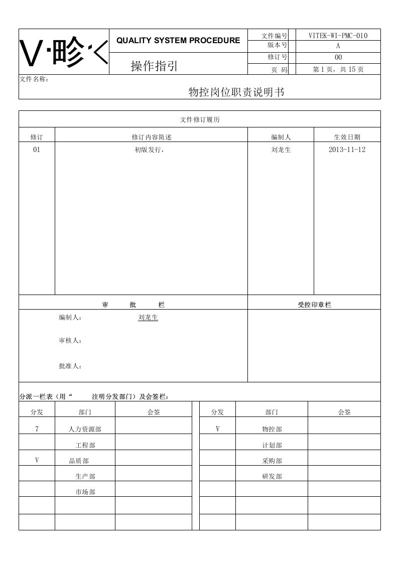 物控部岗位职责说明书