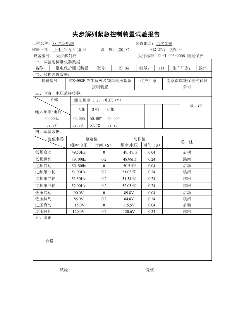 失步解列及安全稳控装置试验报告-上传