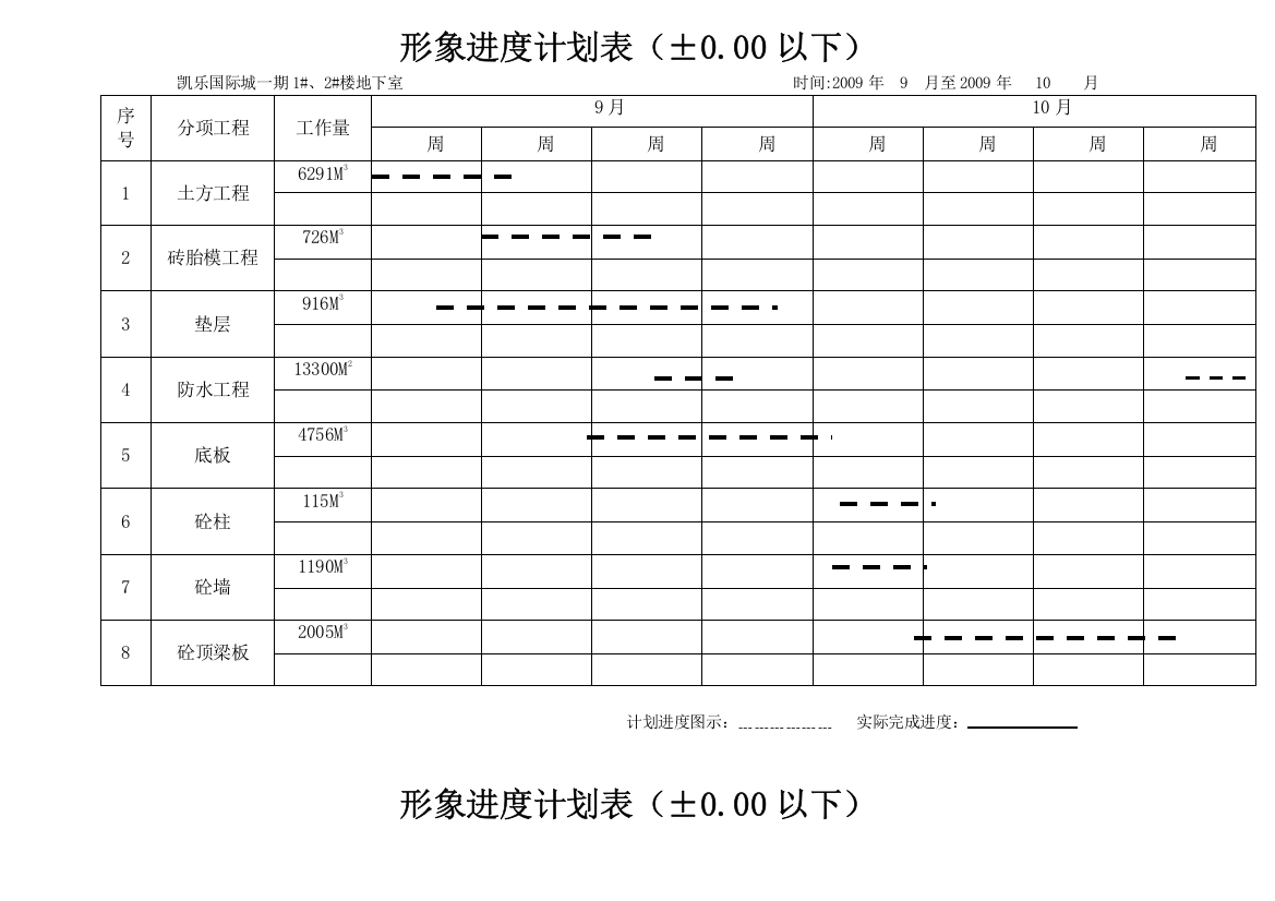 形象进度计划