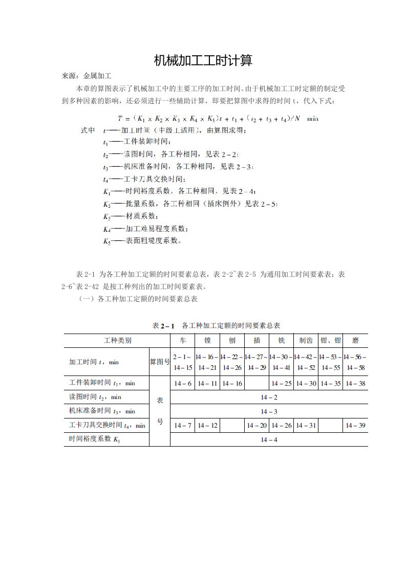 机械加工工时计算