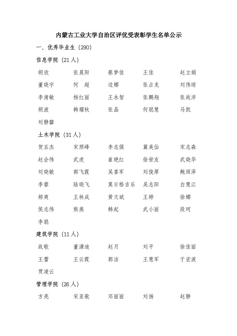 内蒙古工业大学自治区评优受表彰学生名单公示.doc