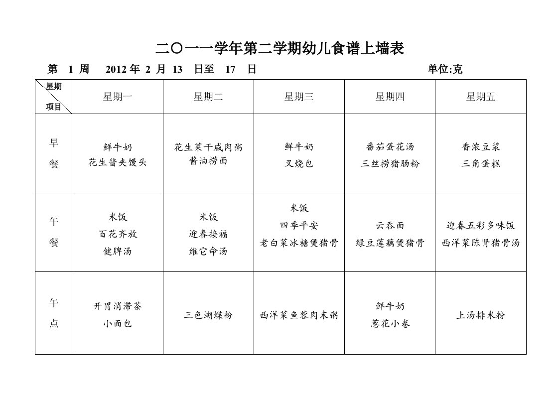 二一一学年第二学期幼儿食谱上墙表