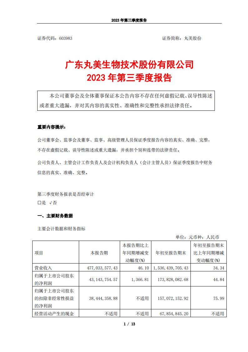 上交所-广东丸美生物技术股份有限公司2023年第三季度报告-20231030