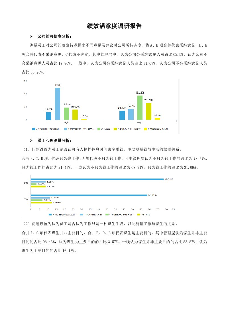 绩效满意度调研报告