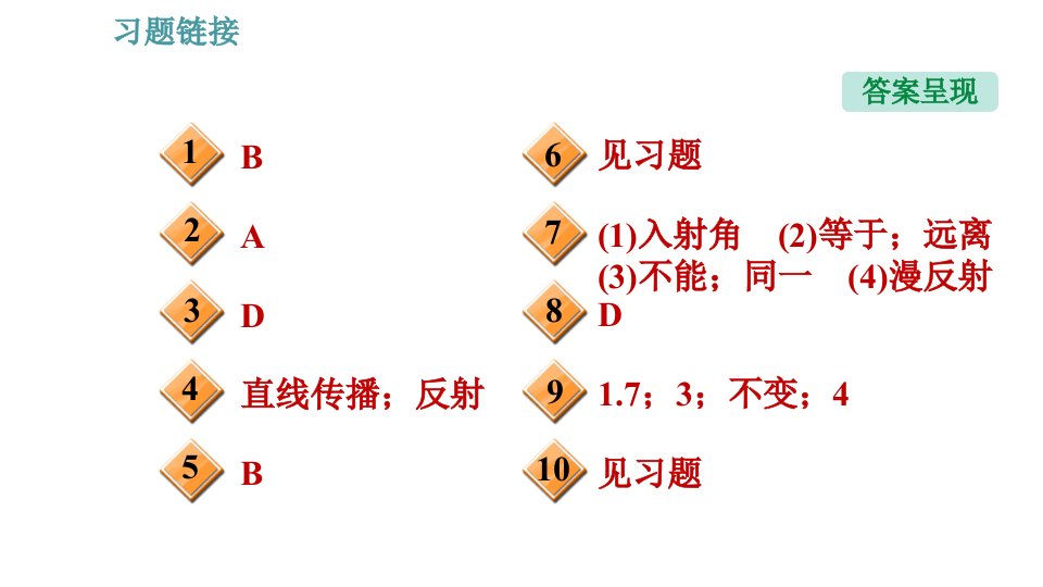 沪科版八年级上册物理习题课件第4章全章整合与提升