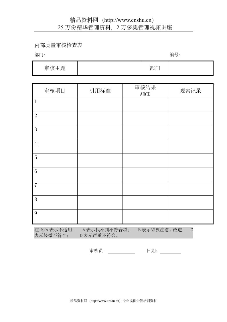 品质管理表格-内部质量审核检查表