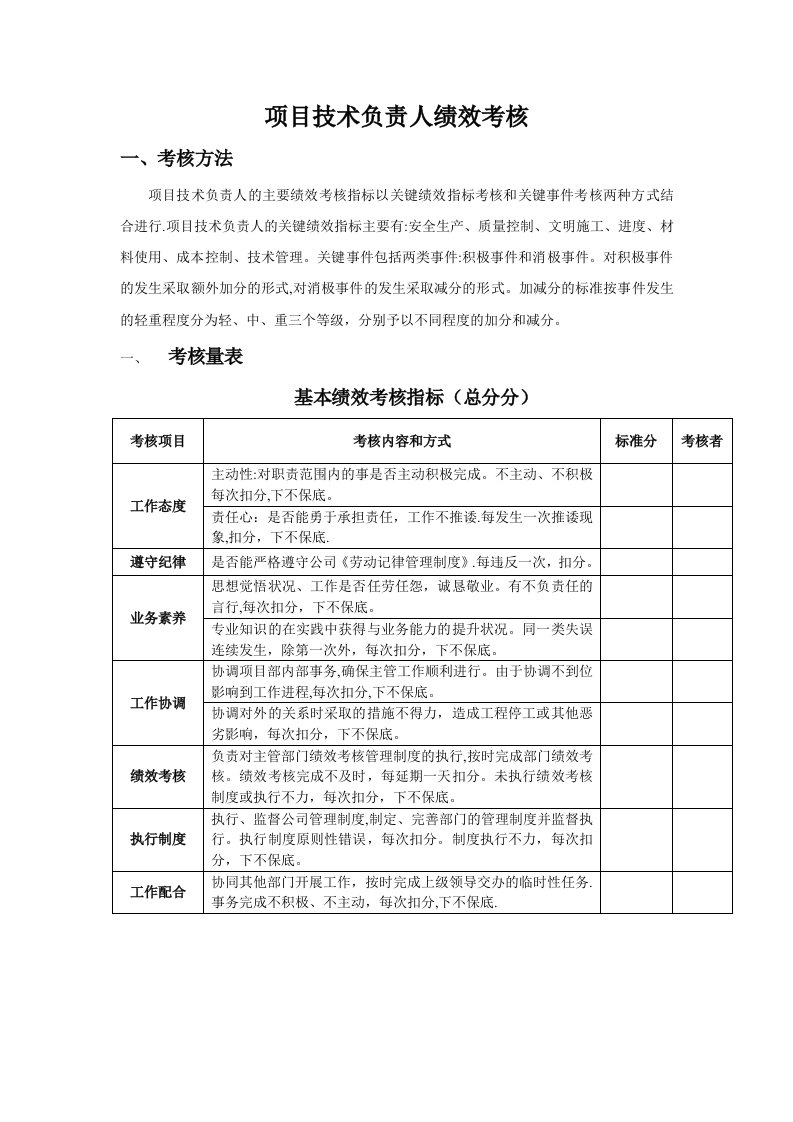 人事管理-4-项目技术负责人绩效考核