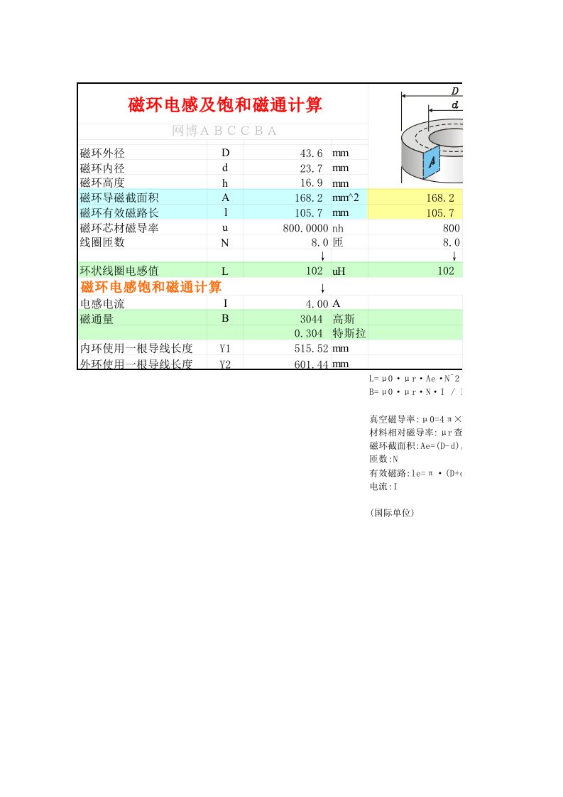 磁环电感及饱和磁通计算