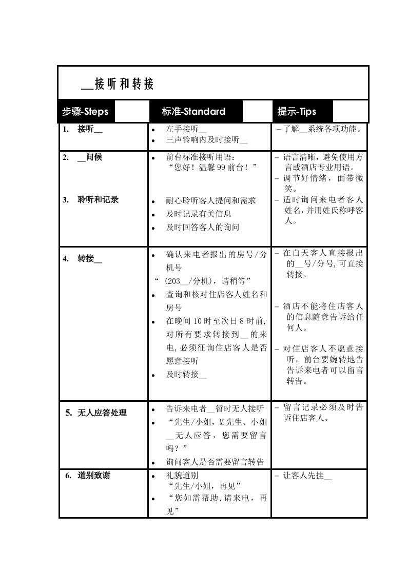 前台操作流程