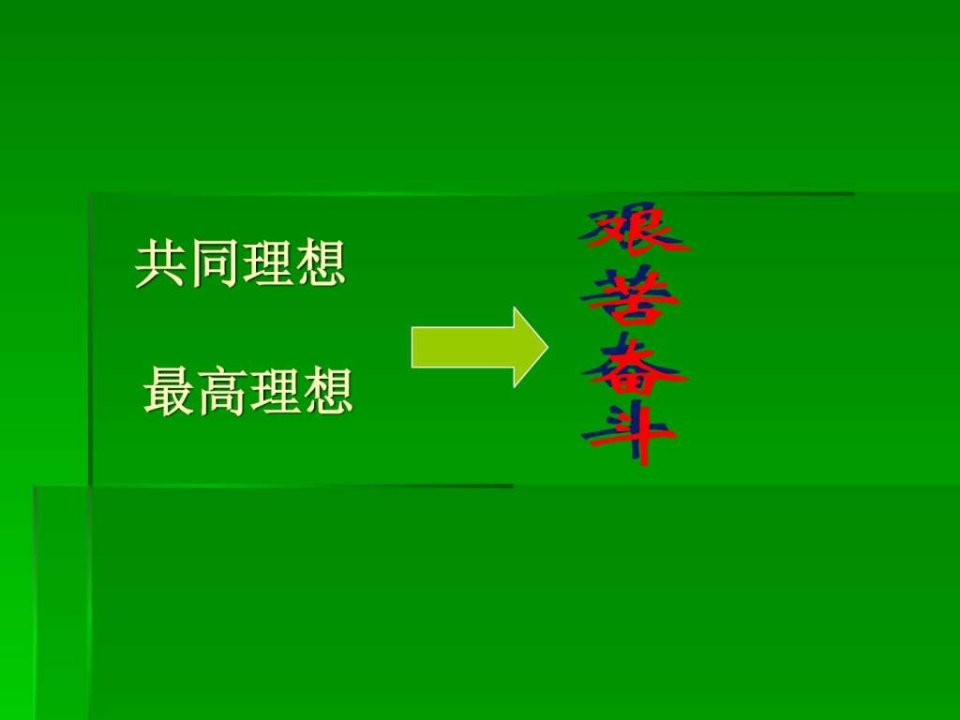 思想品德第四单元-第二节感受使命课件湘教版九年....ppt