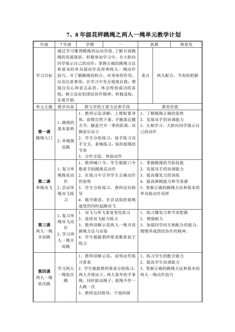 7、8年级花样跳绳之两人一绳单元教学计划