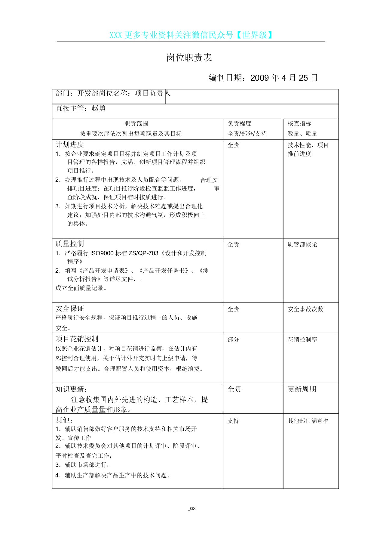 开发部岗位职责表