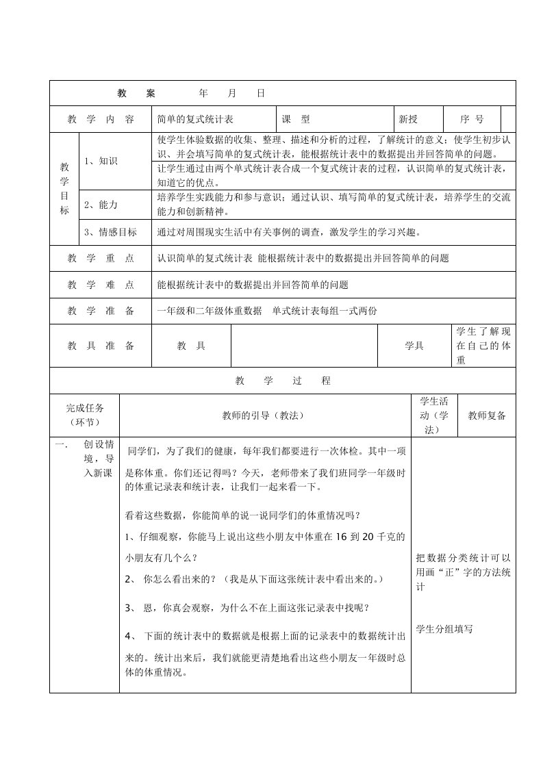 简单复式统计表