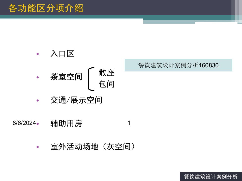 2020年餐饮建筑设计案例分析