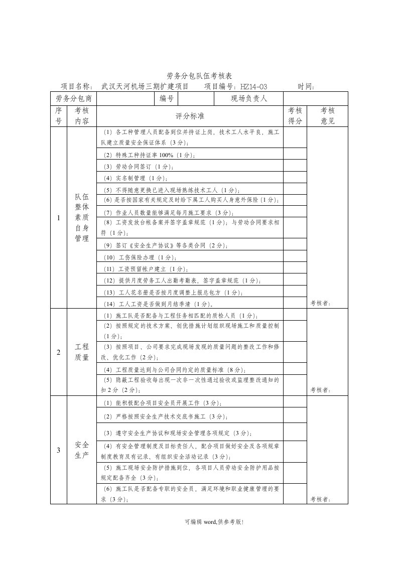 劳务分包队伍考核表