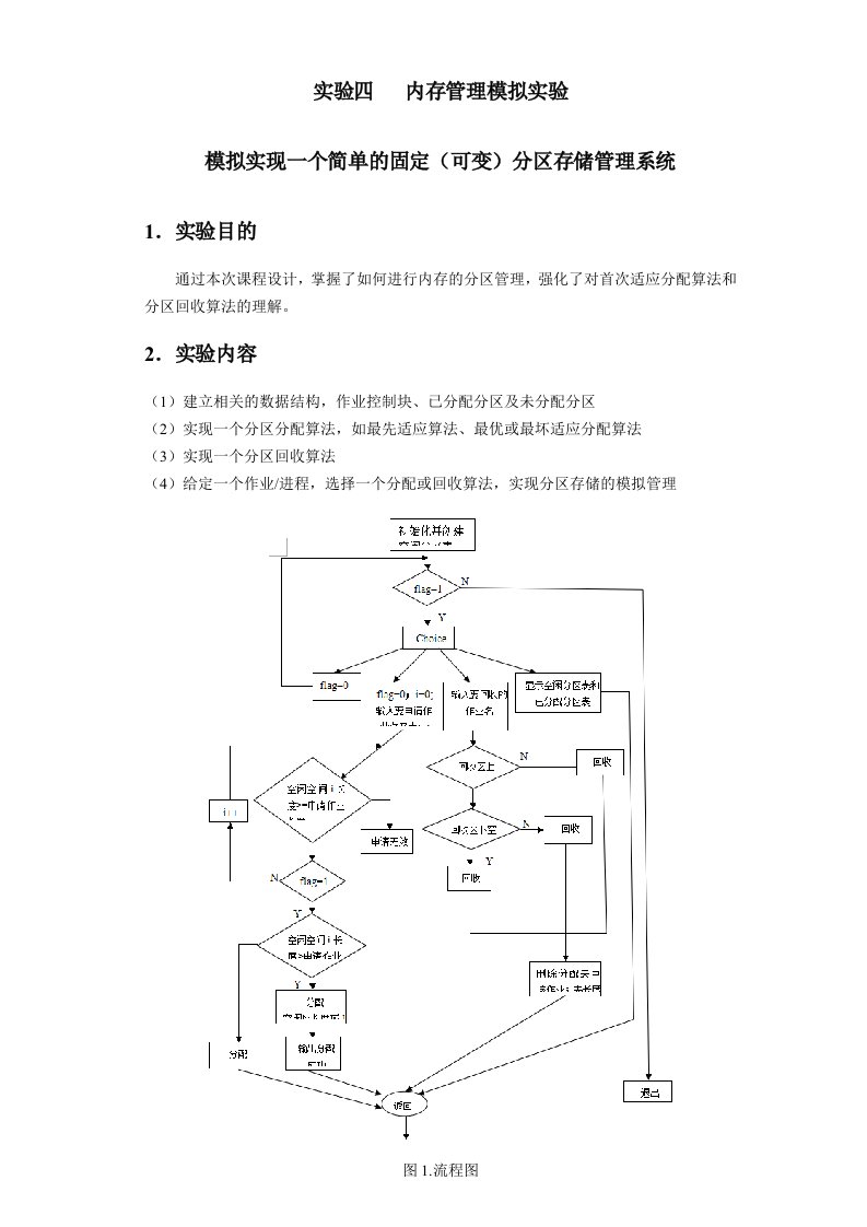 实验四...内存管理模拟实验