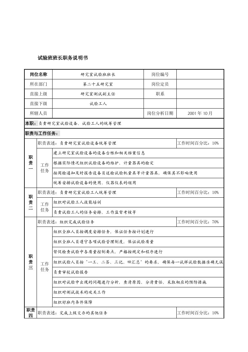 精选航材院第二十五研究室试验班班长职务说明书