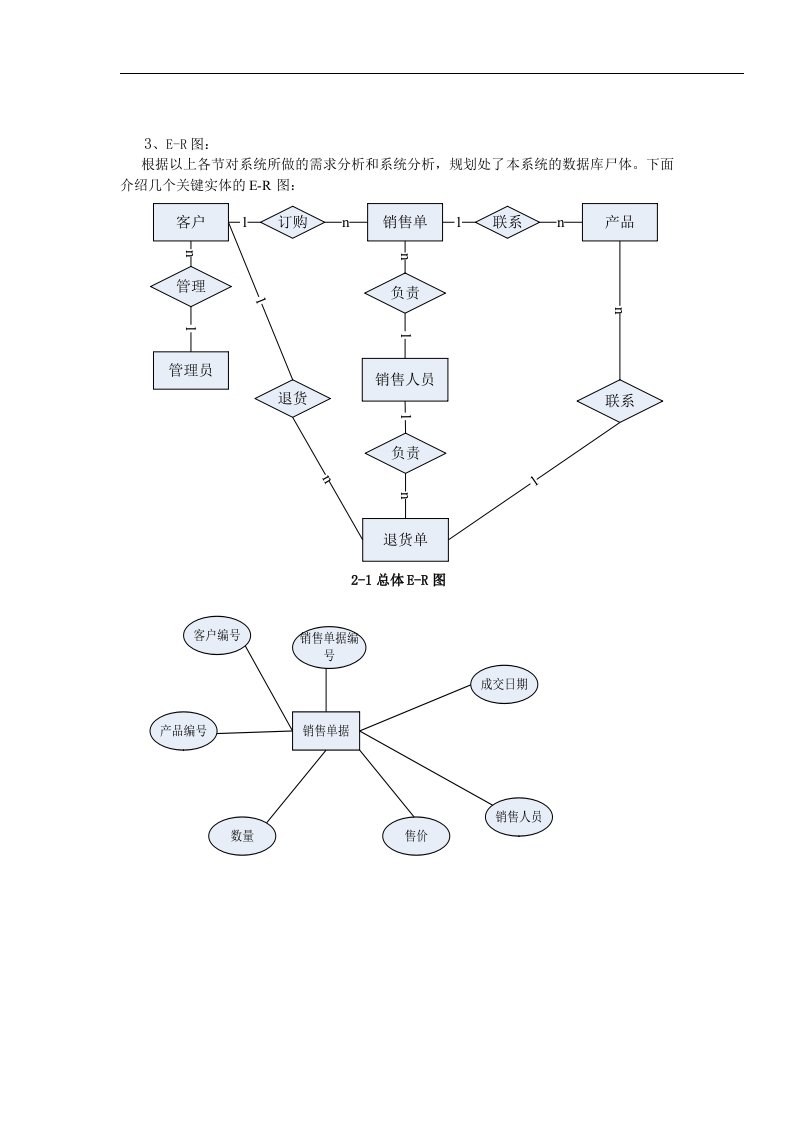 企业销售管理系统Delphi(1)