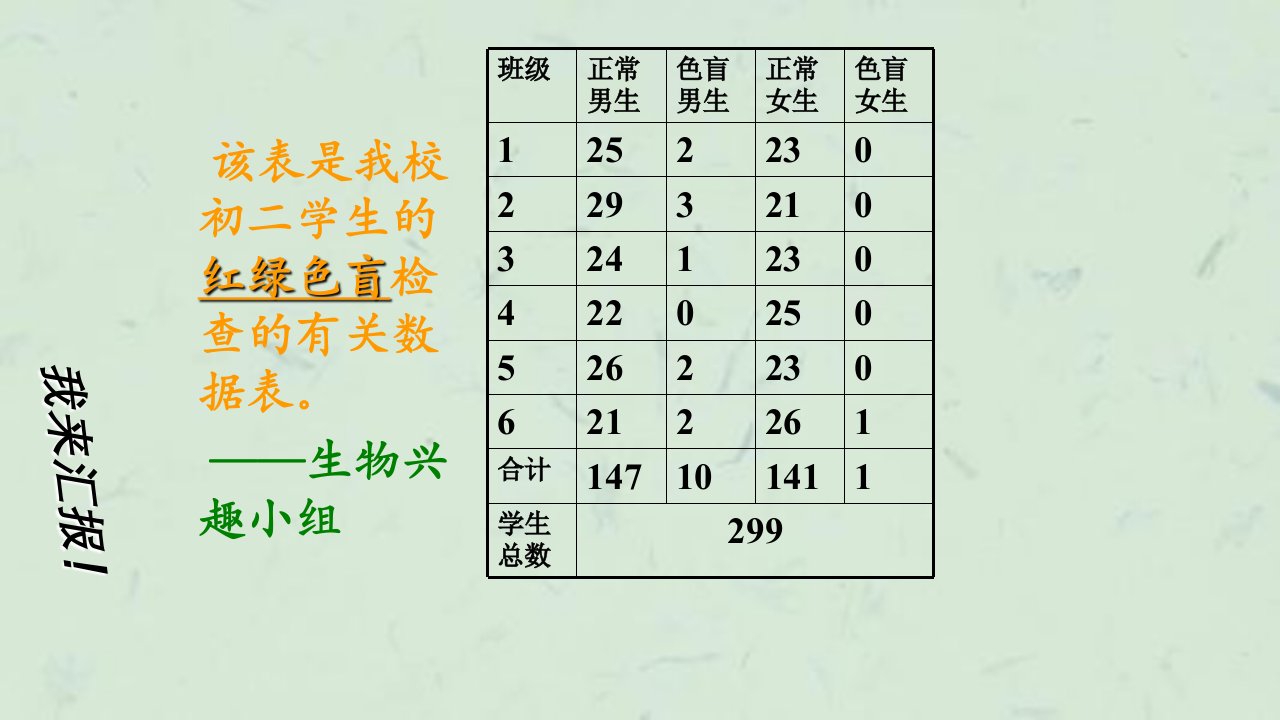 人类优生与基因组计划王潇琛课件