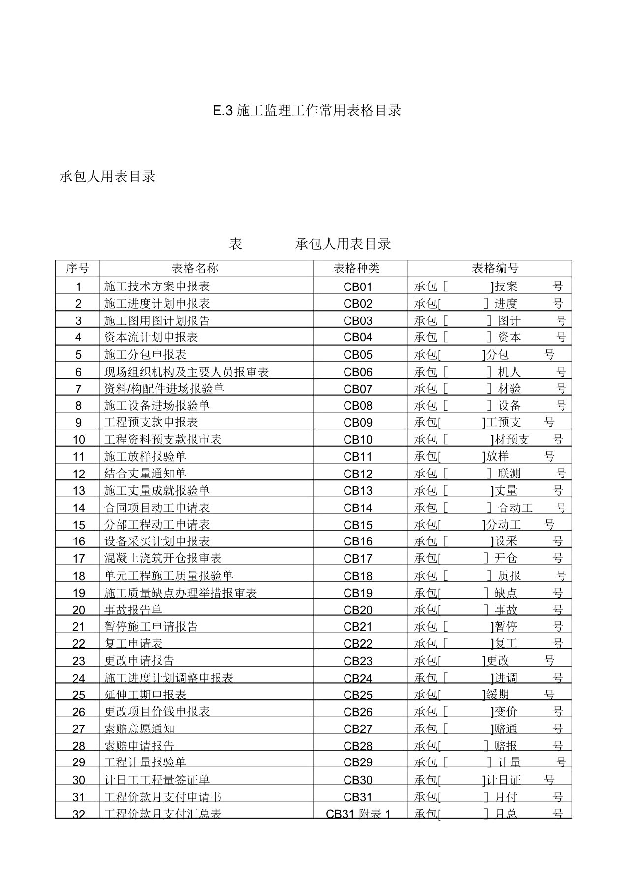 水利工程资料表格本部分包括施工单位用表监理单位用表两部分【范本模板】