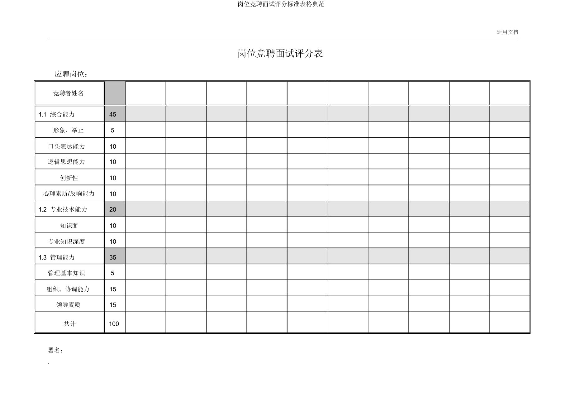 岗位竞聘面试评分标准表格范例