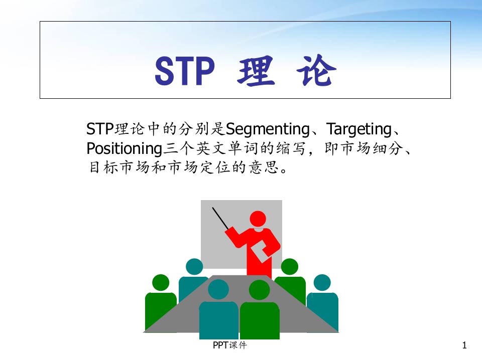 STP理论