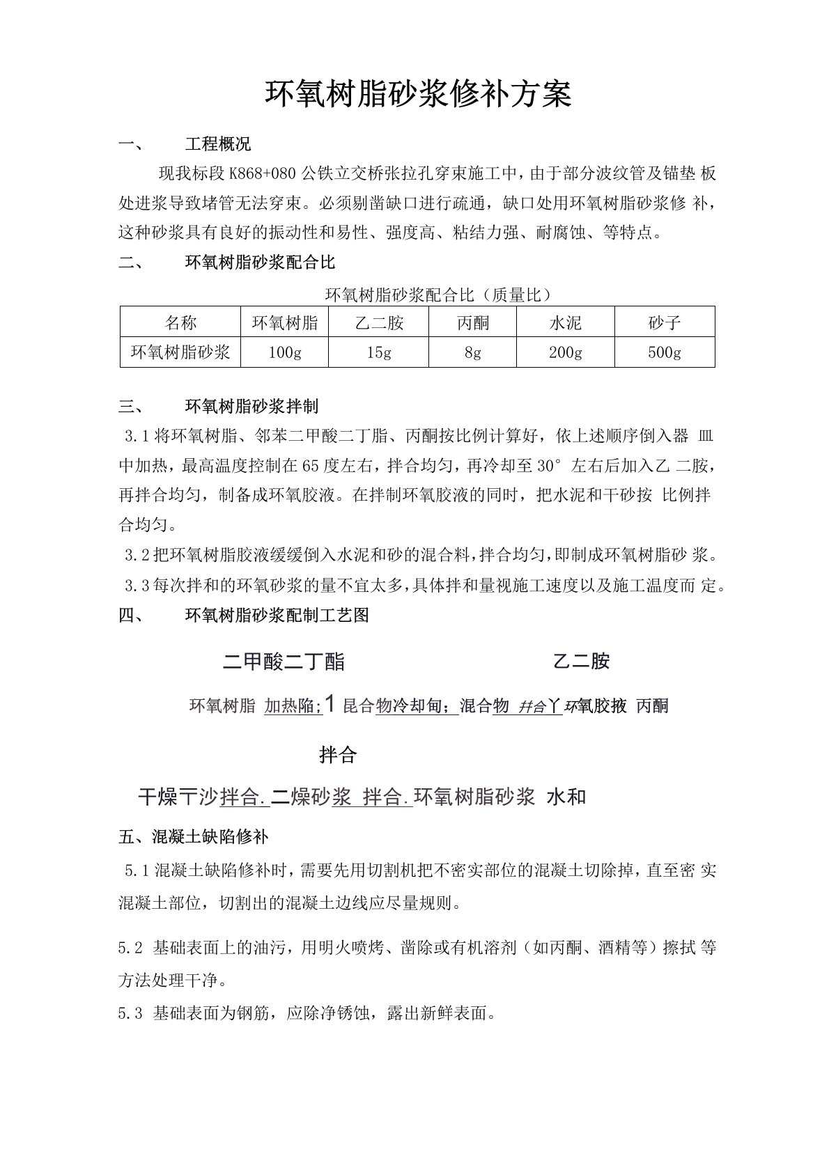 环氧树脂砂浆修补方案1010