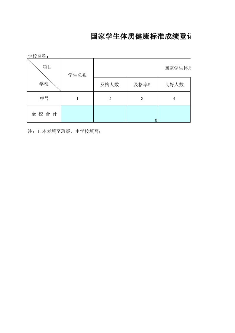 国家学生体质健康标准成绩统计表汇总空表1.2（精选）