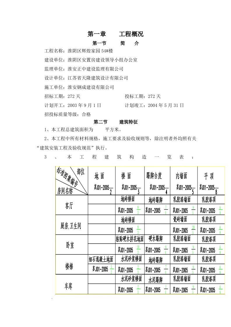 建筑施工图方案设计