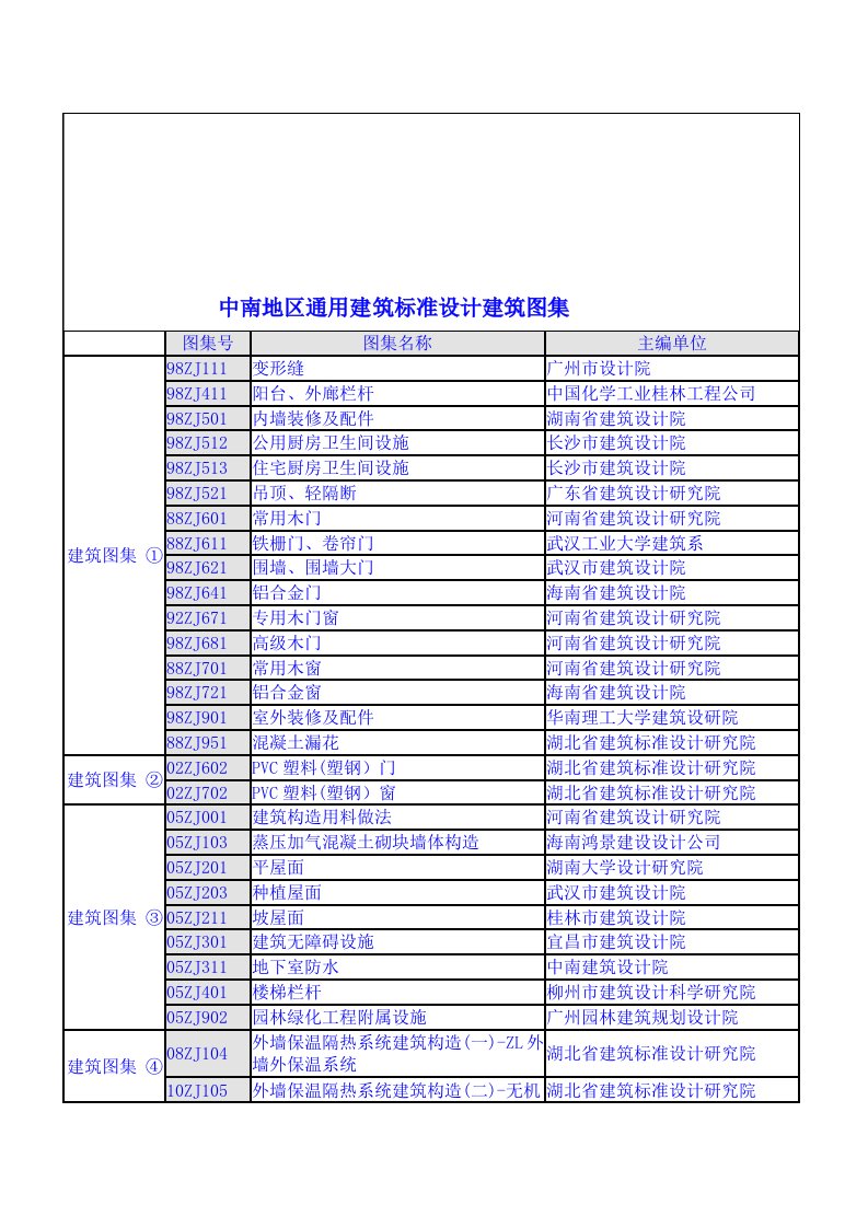 中南地区通用建筑标准设计建筑图集目录