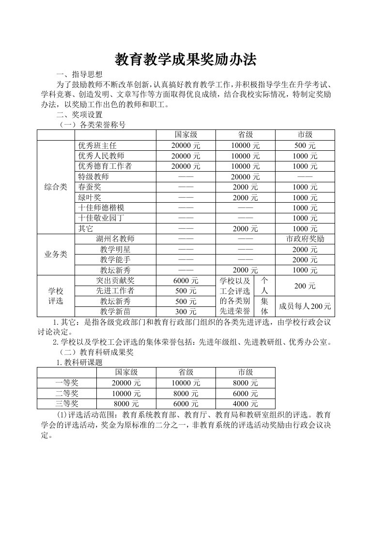 教育教学成果奖励办法