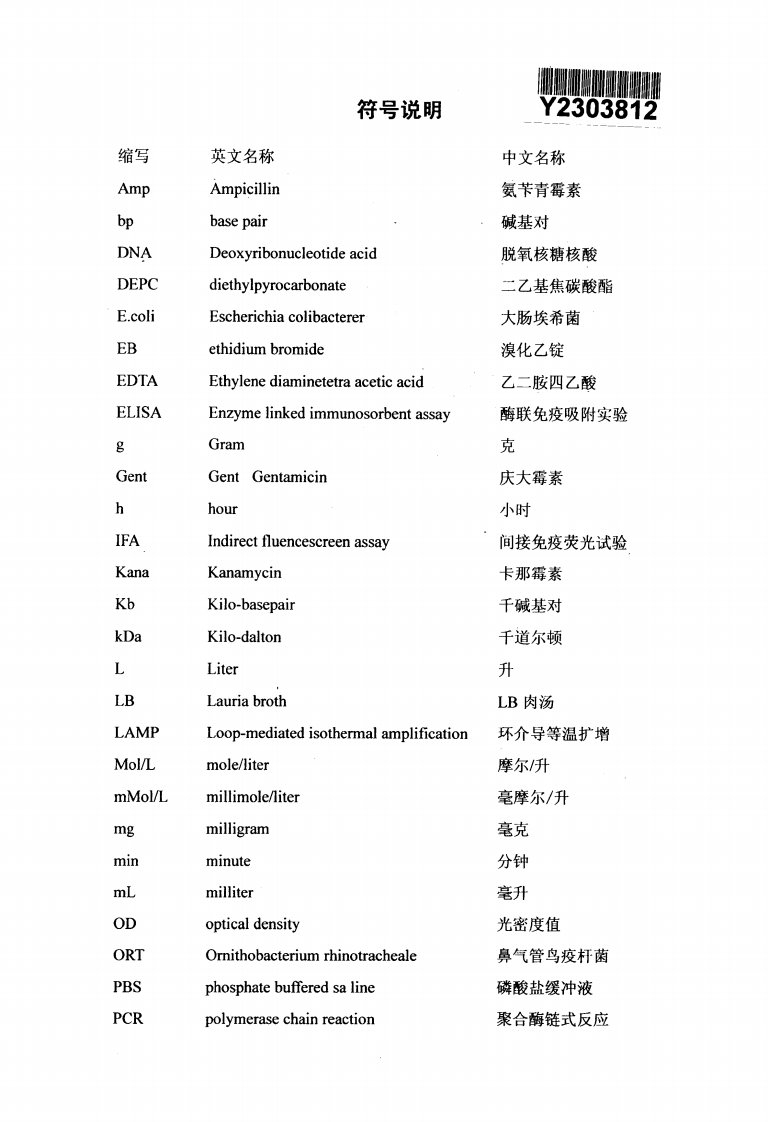 鼻气管鸟疫杆菌环介导等湿扩增(LAMP)和SYBR+Green+I实时荧光定量PCR检测方法的建立及其应用