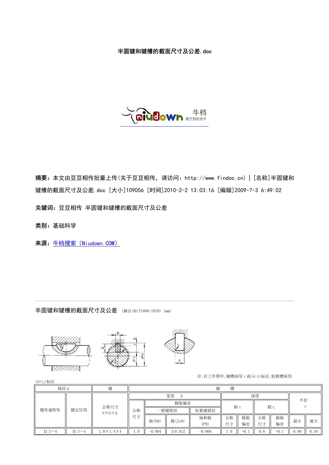 半圆键和键槽的截面尺寸及公差