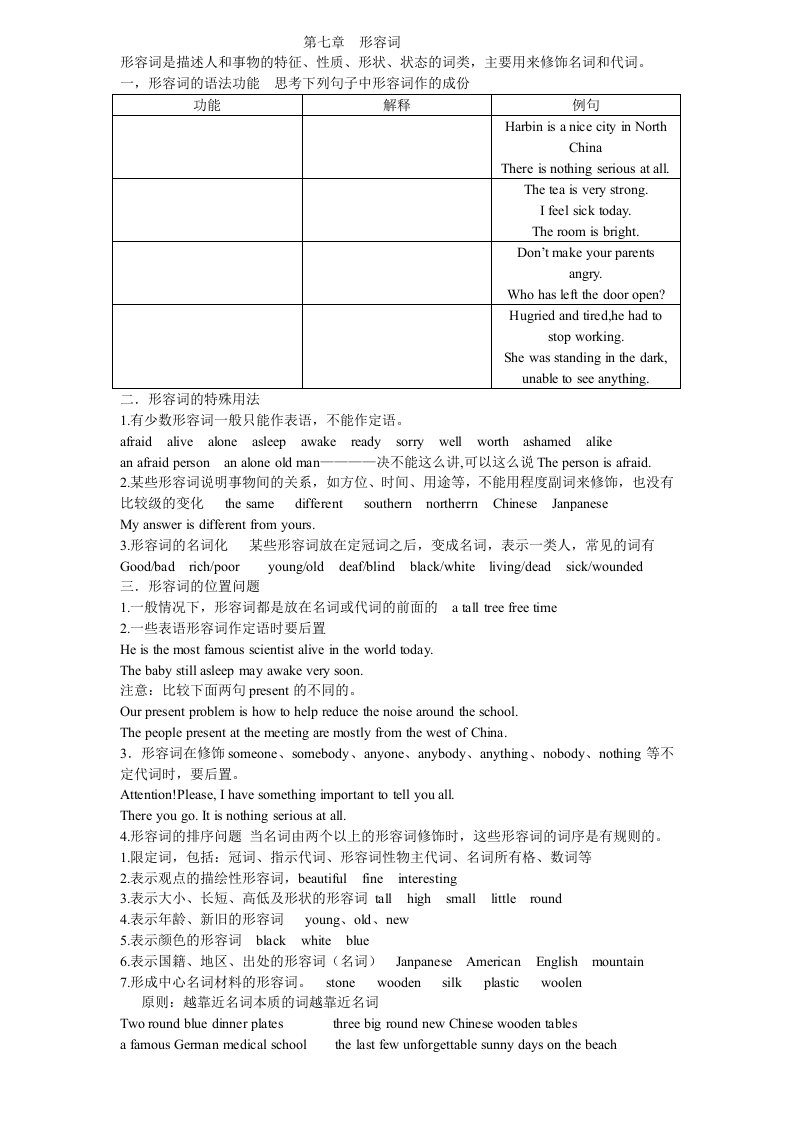 高中英语语法系列第七章形容词