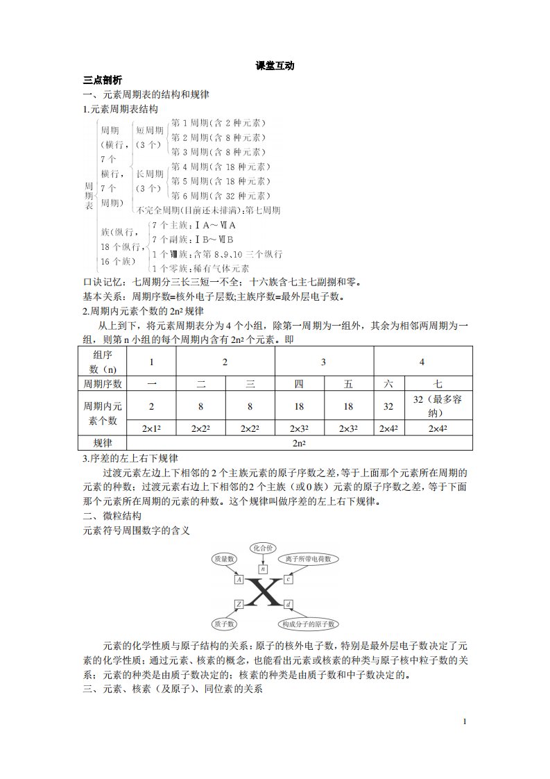 化学人教版必修2学案课堂互动第一章第一节元素周期表第1课时元素周期表和核素含解析