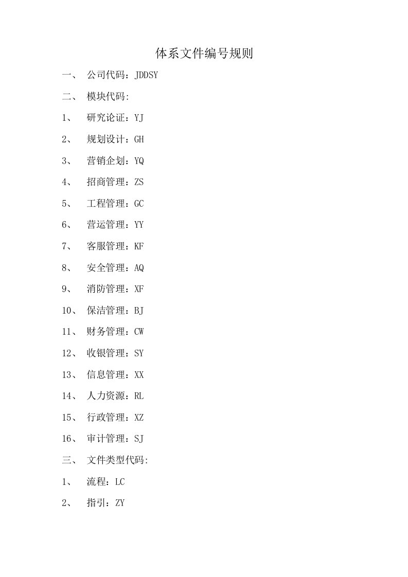 企业管理-公司管理体系文件编号规则