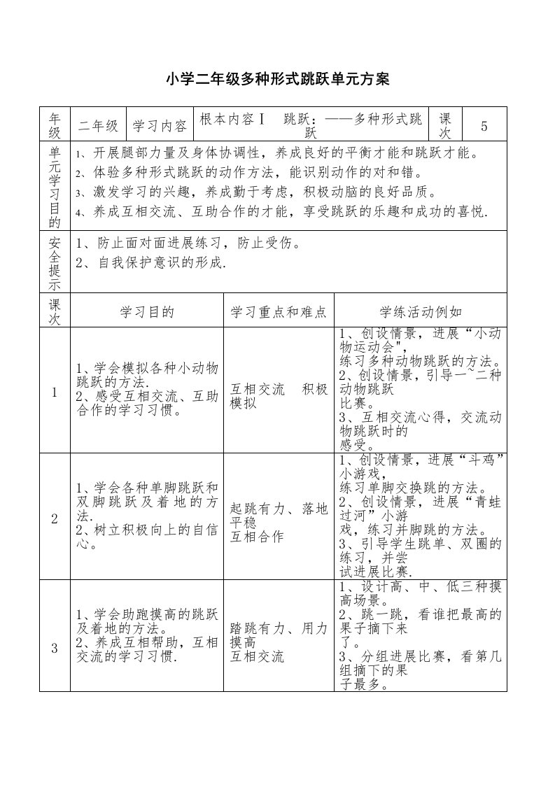 小学二年级多种形式跳跃单元计划