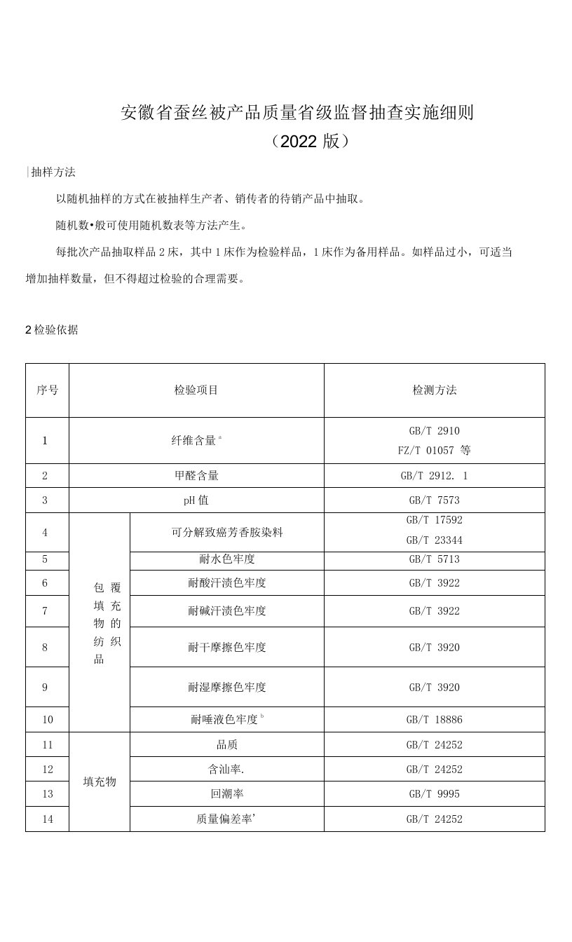 安徽省蚕丝被产品质量省级监督抽查实施细则（2022版）