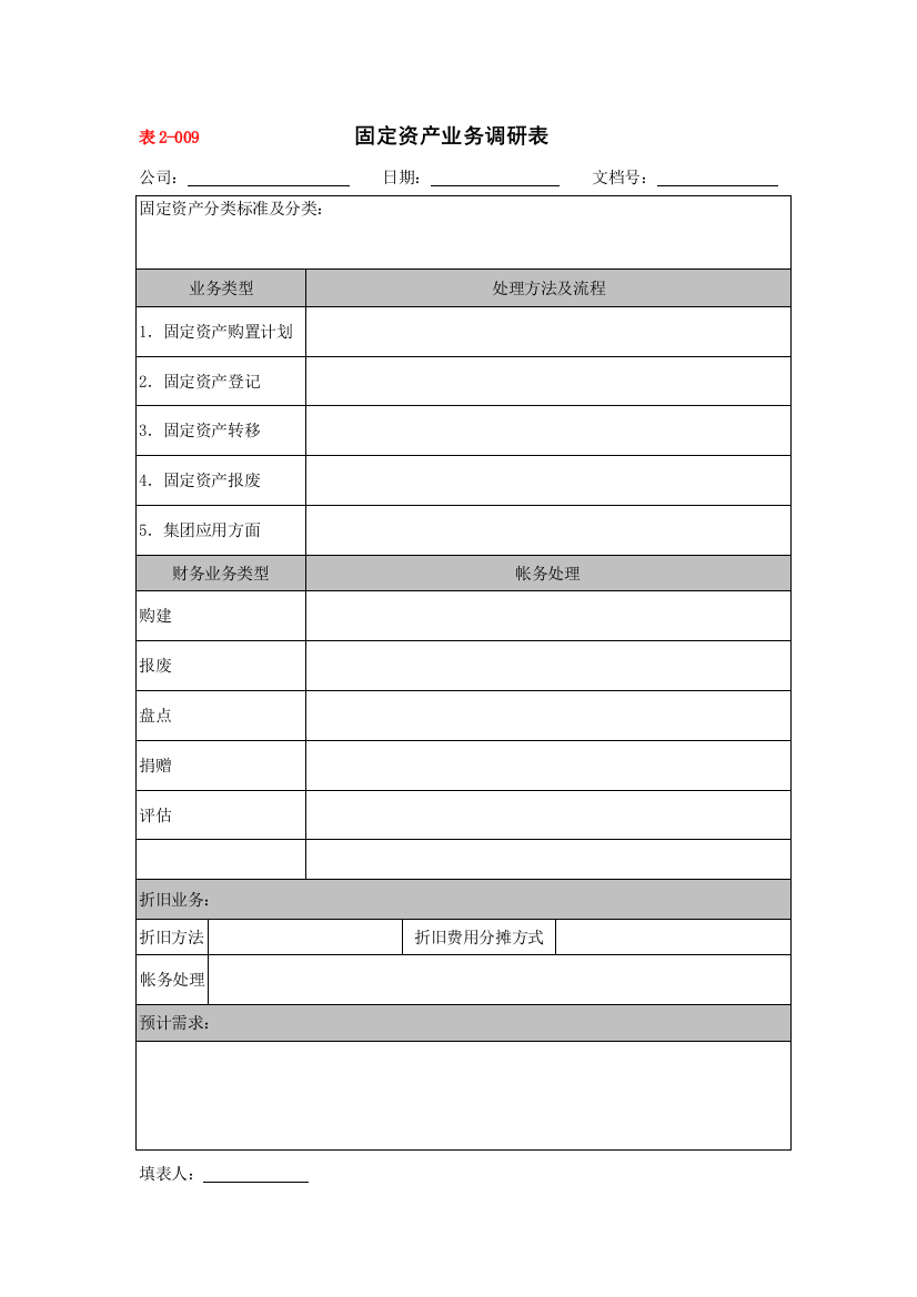 某大型企业固定资产业务调研表