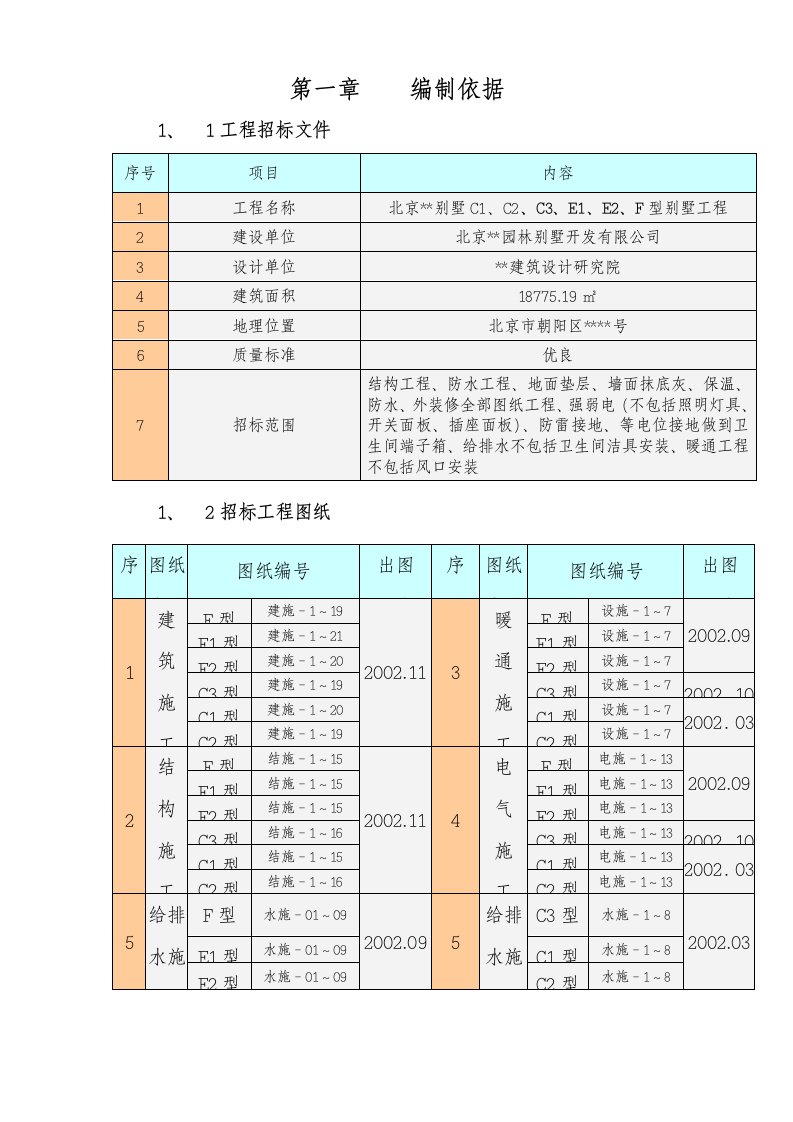 北京某别墅群施工组织设计