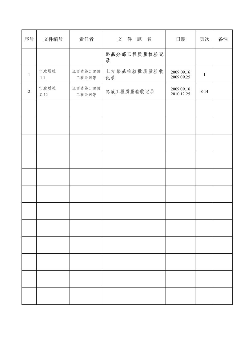 建筑工程-卷内目录路基分部工程质量检验记录