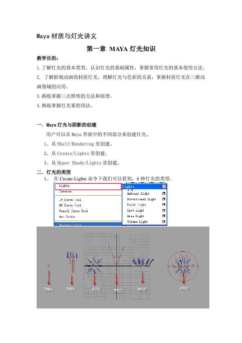 第一章