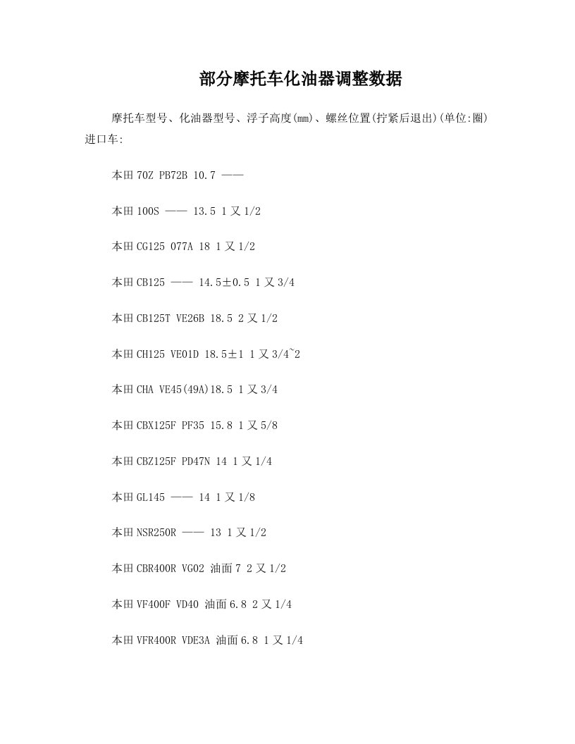 部分摩托车化油器调整数据