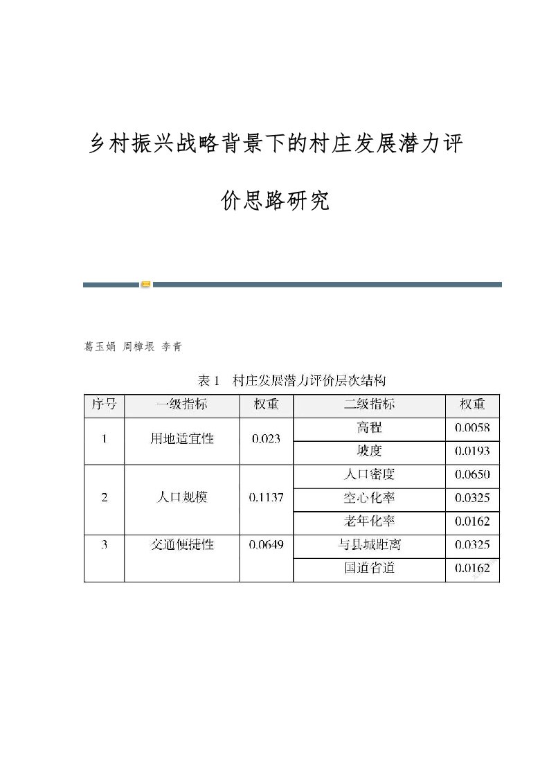 乡村振兴战略背景下的村庄发展潜力评价思路研究